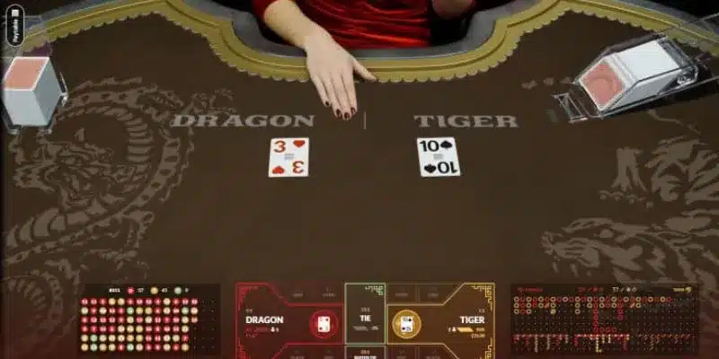 Rồng Hổ 99 tại 33 Win – Trò chơi đơn giản, thắng lớn nhanh chóng Một vài chiến lược và mẹo chơi Rổng hổ thắng đậm