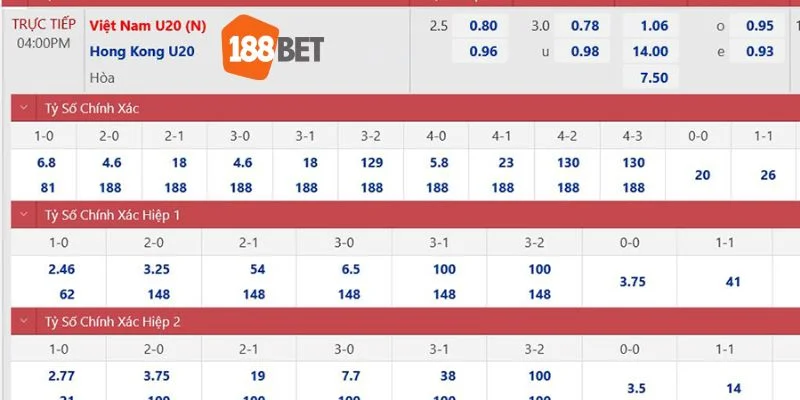 Tỷ lệ Kèo Hong Kong - Tối Ưu Hoá Lợi Nhuận Tại 188BET Tuyệt chiêu cược nhỏ ở cửa hoà giúp anh em về bờ an toàn nhất.